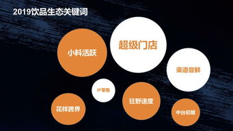 廣州茶飲店突破2萬家背后 咖門報告揭示飲品行業(yè)新趨勢與數(shù)據(jù)價值